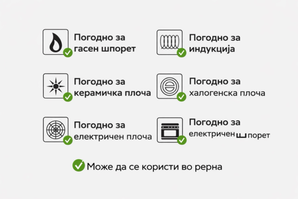 Тенџере Гус